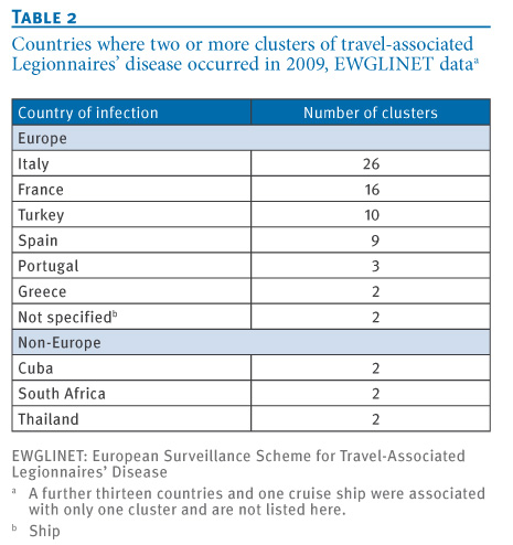 MSSA Infection - Benjimester on HubPages