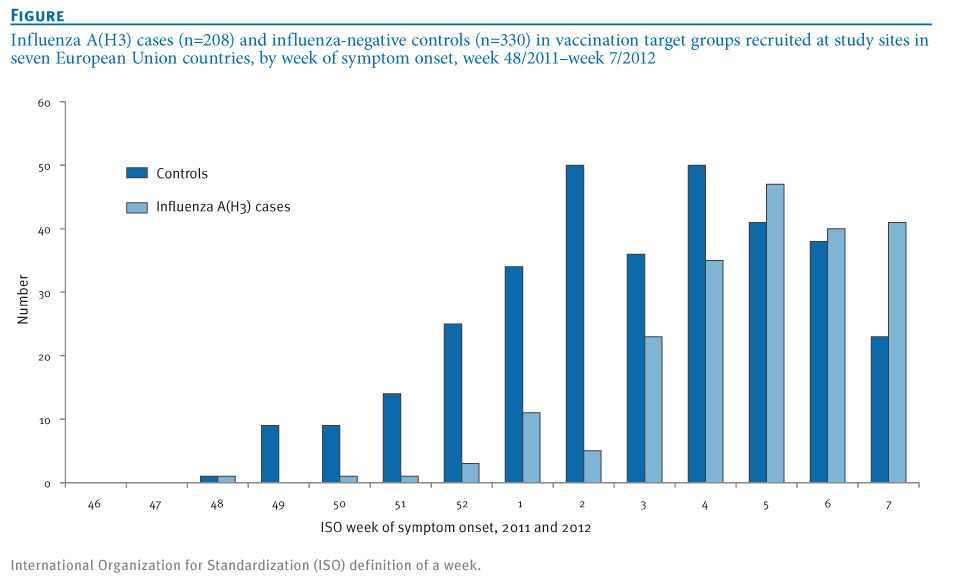 Histrionic personality disorder case study