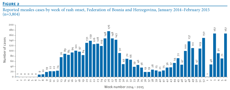 dating sex services herzegovina sex in ancient roman litrature