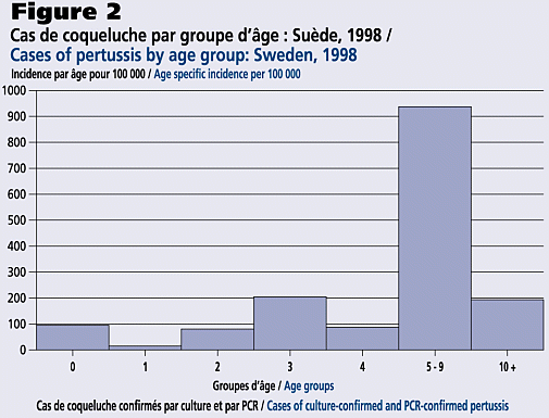 fig2.gif (47375 octets)