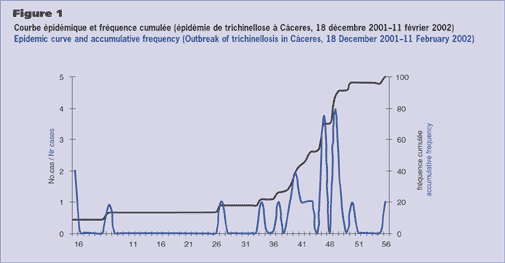 1 DE DICIEMBRE DE 2002 1 de diciembre de 2002: