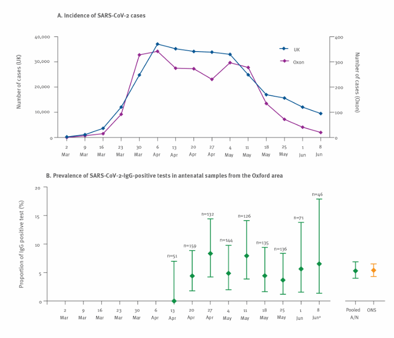 Keyword Stats 2020-10-22 at 20_00_07