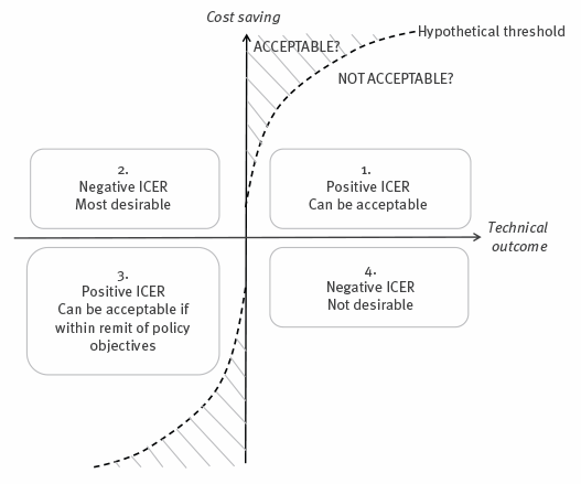 image of Figure 1