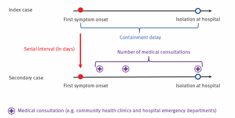 image of Figure 1