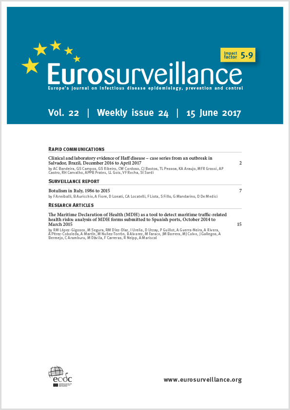 Cover image of Volume 22, Issue 24 Volume 22, Issue 24