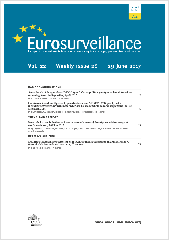 Cover image of Volume 22, Issue 26 Volume 22, Issue 26