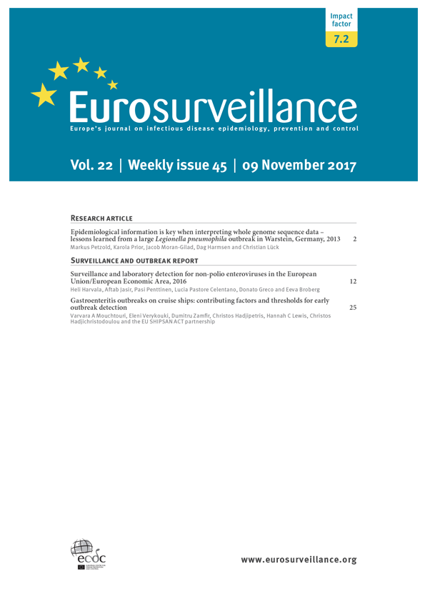 Cover image of Volume 22, Issue 45 Volume 22, Issue 45