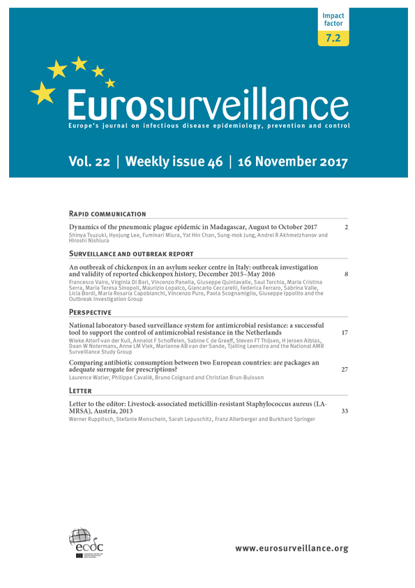 Cover image of Volume 22, Issue 46 Volume 22, Issue 46